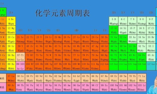 山椒的药用功效、山椒子主治什么病 -山术椒药用功效网